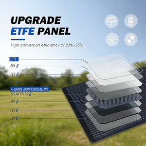 Alecter <b>Solar</b> Universal <b>100W</b> 12V Flexible <b>Solar</b> <b>Panel</b> Bendable Monocrystalline 23% Efficient Portable Lightweight APH-P148 for - Product Image 4