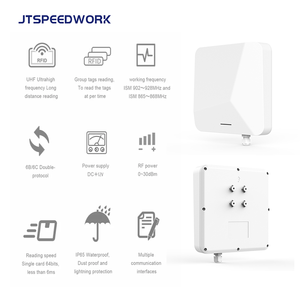 JT-9380 RFID Leitor Impinj E710 9m Industrial Acesso Barato Estacionamento RFID Leitor - Product Image 3