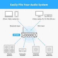VIRE Bluetooth 5.0 Récepteur Amplificateur Audio Numérique Amplificateur de Puissance 2.1 Canaux Stéréo Mini HiFi Classe D Home Desktop Amp