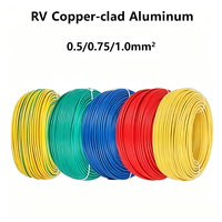 Câble électrique RV CCA de couleur personnalisée, câble en aluminium recouvert de cuivre, gaine en PVC flexible pour les unités de distribution d'énergie