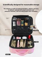 Sac de maquillage en PU à motif d'alligator coloré, grande capacité, boîte de rangement de cosmétiques portable multifonctionnelle, organisateur de voyage