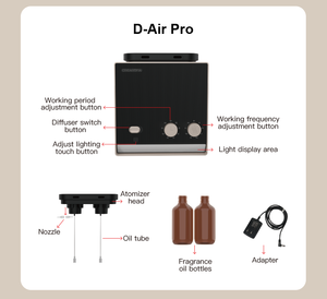 2024 nueva gran oferta humidificador Botella doble aceite esencial luz difusa Mart difusor de aceite esencial sin agua - Product Image 6