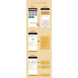 XY-WPCE Computer Remote <b>Controller</b> Wireless <b>Phone</b> Control <b>for</b> PC Startup Shutdown and Reboot - Product Image 6