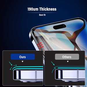 Protection d'écran <span class=keywords><strong>auto</strong></span>-réparable anti-rayures en film hydrogel EPU incurvé pour téléphone portable pour machine de découpe de tracé - Product Image 2