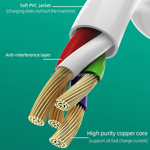 2024 <span class=keywords><strong>Cable</strong></span> <span class=keywords><strong>DE</strong></span> DATOS Micro USB <span class=keywords><strong>de</strong></span> PVC Premium 2A <span class=keywords><strong>Carga</strong></span> rápida con blindaje trenzado 1M 2M para <span class=keywords><strong>Samsung</strong></span> <span class=keywords><strong>Cable</strong></span> Micro USB Productos blancos Sto - Product Image 3
