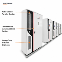Système de stockage d'énergie par batterie, armoire refroidie par air pour projets de centrales solaires commerciales et industrielles et utilisation en milieu utilitaire