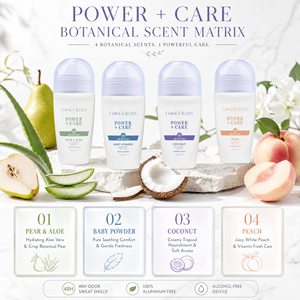 โรลออนระงับกลิ่นกายธรรมชาติของผู้หญิงขนาด50กรัมกลิ่นไม่พึงประสงค์ม้วนเป็นมิตรต่อสิ่งแวดล้อมของพืชขนาดเล็ก - Product Image 4