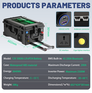 Générateur de camping solaire sans fil avec recharge sans fil, batterie LiFePO4 3840Wh tout-en-un, station d'alimentation portable 1500W 2500W 3000W 5000W - Product Image 6