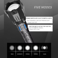 Lampe torche LED haute puissance XHP160, rechargeable par USB, puissante, pour la randonnée, la chasse, le camping, lampe torche tactique