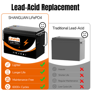 แบตเตอรี่ LiTime U204 12.8V 150Ah LiFePO4 แบบ Deep Cycle ความจุ 1.92kWh พร้อมระบบจัดการแบตเตอรี่อัจฉริยะ (Smart BMS) รองรับการใช้งานมากกว่า 6000 รอบการชาร์จ มาตรฐาน IP65 เหมาะสำหรับ RV พลังงานแสงอาทิตย์ และระบบสำรองไฟฟ้าทางทะเล - Product Image 4