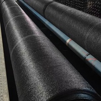Zwarte HDPE UV-beschermende, heavy-duty, winddichte, draagbare, opvouwbare, milieuvriendelijke schaduwdoek voor kaslandbouw