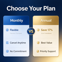 Abonnement Perplexity Pro Plus Max, plateforme officielle d'agents IA, 12 mois annuel