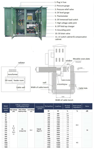100KVA 33/0.415 Station Service <b>Transformer</b> 60/50Hz 400/220/400V Input/Output 3/69/400KV - Product Image 4