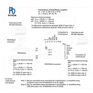 Conector de Control Industrial Profibus RS485 Original de la Marca 6ES79720BB610XA0 para PLC/PAC/Controladores Dedicados - Product Image 3