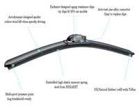 Fournisseurs de gros Essuie-glaces de pare-brise SPOTLESS Multi-fit Flat Windshield Wiper Car Wiper Blade pour audi A4