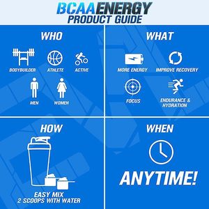 <span class=keywords><strong>OEM</strong></span> fabbrica prezzo all'ingrosso Bcaa produttori di integratori in polvere Bcaa Gummies all'ingrosso vecchie capsule di proteine - Product Image 5