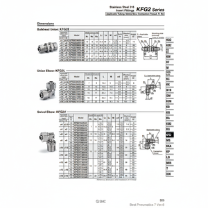 Raccords d'insertion pneumatique SMC KFG2V1209-03S pièces pneumatiques - Product Image 1