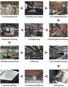 Estructura <span class=keywords><strong>de</strong></span> Acero <span class=keywords><strong>de</strong></span> Alta Resistencia ASTM DIN JIS AISI Personalizada para Construcción, Fábrica, Taller, Nave Industrial - Product Image 6