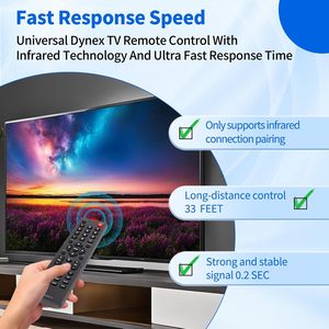Télécommande universelle DX-RC02A-12 compatible avec tous les téléviseurs LCD LED HDTV <span class=keywords><strong>Dynex</strong></span> DX-RC01A-12 DX-RC01A-13 DX-RC03A-13 RC-201-0B - Product Image 4