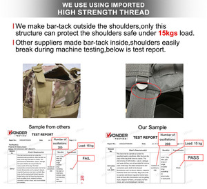 LAMGOYI Sac à Dos Tactique de Sport Personnalisé Multicolore 900D 45L Imperméable avec Système Molle pour Hommes - Product Image 6