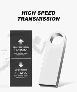 Custom Logo Mini Usb Stick Metal Pendrive 1Tb 2Tb Waterdichte Pen Drive 4Gb 8Gb 16Gb 32Gb 64Gb 128Gb Usb2.0 3.0 <span class=keywords><strong>Flash</strong></span> Drive