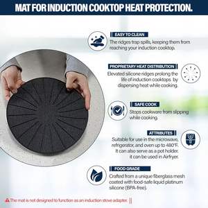 แผ่นซิลิโคนเหนี่ยวนำความร้อนที่มองไม่เห็น - Product Image 2