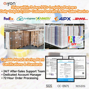 Orfon Q-Version <span class=keywords><strong>Mona</strong></span> Lisa ระบายสีด้วยชุดตัวเลข, 2ชิ้นสีมินิโดยตัวเลขสำหรับเด็กบนผ้าใบ10X40ซม. DIY ดรอปชิปปิ้ง - Product Image 6