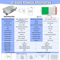 Servo Sin Escobillas de 360KG ZY-380HV 28V PWM CAN UART con Codificación Magnética, Venta al Por Mayor Directa de Fábrica para Distribuidores Industriales