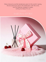 Coffret Cadeau Aromathérapie Rose Viral en Gros – Diffuseur à Bâtonnets et Bougie Parfumée – Boîte Combinée Personnalisable avec Logo – Idéal Mariage, Anniversaire, Vente en Gros et Revente