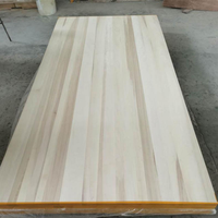 Vente en gros de planches de peuplier collées sur le bords, blanchies, de 6 mm, 9 mm et 12 mm, planches en bois massif pour meubles