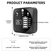 Moniteur de niveau de liquide intelligent Tuya WIFI alimenté par panneau solaire avec affichage du niveau de liquide