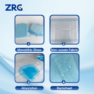 Einweg-Hundepads 60x90cm Super Saugfähige Welpentrainingsunterlagen - Product Image 2