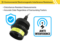 Sensor de profundidad de nivel de líquido de tanque de agua inalámbrico Macsensor con alarma