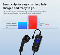 Nouvelle borne de recharge portable pour véhicules électriques 3,5 kW 16 A AC120V avec prise NEMA5-15P, station de charge rapide avec embout IP67 et câble TPE ignifuge