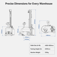 Machine d'emballage de palettes robotisée intelligente certifiée CE pour la logistique d'entrepôt, personnalisation OEM, export