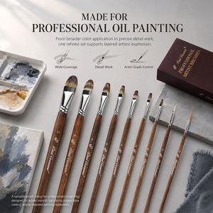 Set di 8 <span class=keywords><strong>Pennelli</strong></span> Artistici Paul Cezanne, Punta Tonda e a Lingua di Gatto, in Nylon, <span class=keywords><strong>per</strong></span> Pittura <span class=keywords><strong>su</strong></span> <span class=keywords><strong>Tela</strong></span> - Product Image 4
