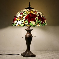 Lampe de bureau de style LongHuiJing, lampe de lecture, abat-jour en verre coloré à fleurs rouges, lampes de table, lampe de table pour la maison, lampe sur pied