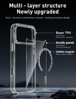 Coque de téléphone en acrylique ultra-transparente, style tendance, pour iPhone 18 17 Pro Max 16 15 14 13 12 11 – Accessoires pour téléphones mobiles (vente en gros)
