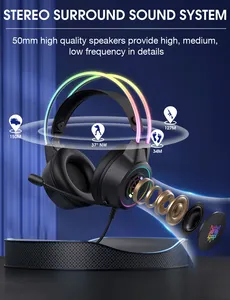 New Arrival Onikum X15 PRO PC Gaming Headset Gamer Headphone With Cool LED Light