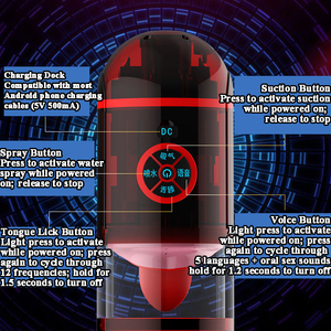 ของเล่นทางเพศชายรุ่นที่สามราคาถูก กระตุ้นด้วยไฟฟ้า ลิ้นเลีย สั่นดูด และพ่นน้ำ ช่วยสำเร็จความใคร่ด้วยตัวเอง - Product Image 5