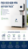 Batterie LiFePO4 sur pied mobile 51.2V 628Ah 32kWh avec sortie latérale et ports de communication multiples, compatible parallèle