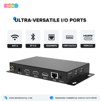 Reproductor Multimedia Android WiFi UHD 4K, Reproductor de Publicidad Digital, TV Box