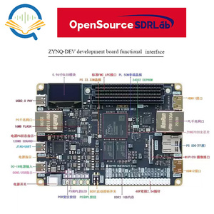 לוח פיתוח FPGA <span class=keywords><strong>ZYNQ</strong></span> Zynq7020 PYNQ ערכת בינה מלאכותית עם ממשקים מסוג Linux OS Dual-core Cortex-A9 Type-C/USB - Product Image 5