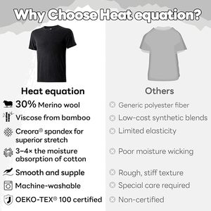 <span class=keywords><strong>Magliette</strong></span> 100% Lana Merino per <span class=keywords><strong>Uomo</strong></span>, Produzione Diretta, Resistenti agli Odori, Strato Base Leggero per Escursionismo e Viaggi - Product Image 3