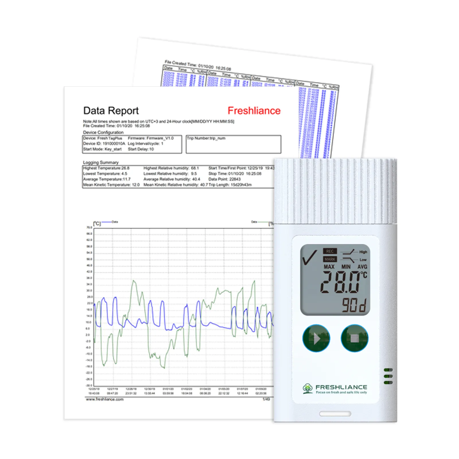 Fonction de mesure de température et d'humidité, scanner multi-usage, données en chaîne froide, pdf, livraison gratuite