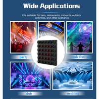 Luz LED de matriz RGBW de 200W, 36x8W 4 en 1, luz estroboscópica de pared LED DMX512 RDM 144CH con atenuación 0-100% para conciertos, escenarios, bares, clubes y DJ