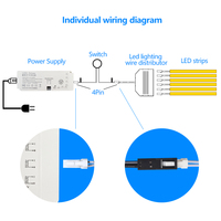 Variateur de lumière tactile intelligent à contrôle individuel 8 Years Ultra Series 2612 5V 12V 24V 36V pour éclairage LED