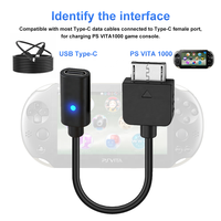 Adaptateur de câble de charge filaire USB-C (femelle) pour PS Vita 1000 - Matériau PVC - Uniquement pour la charge