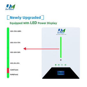Système solaire avec batterie lithium-ion JM 51.2V Wall Lifepo4 Split CAN 10.24KWh 10kW 200Ah - Product Image 2