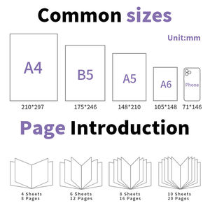定制最优惠价格高级A5皮革笔记本套装定制Logo钢笔礼品盒企业礼品 - Product Image 5
